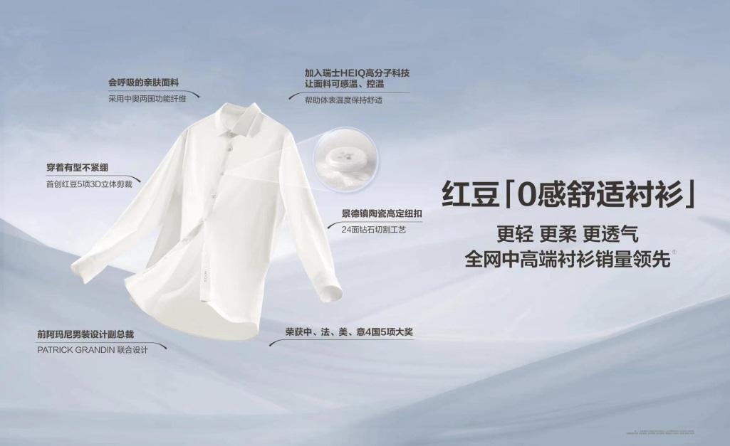 红豆集团纺织,江苏红豆集团红豆服装