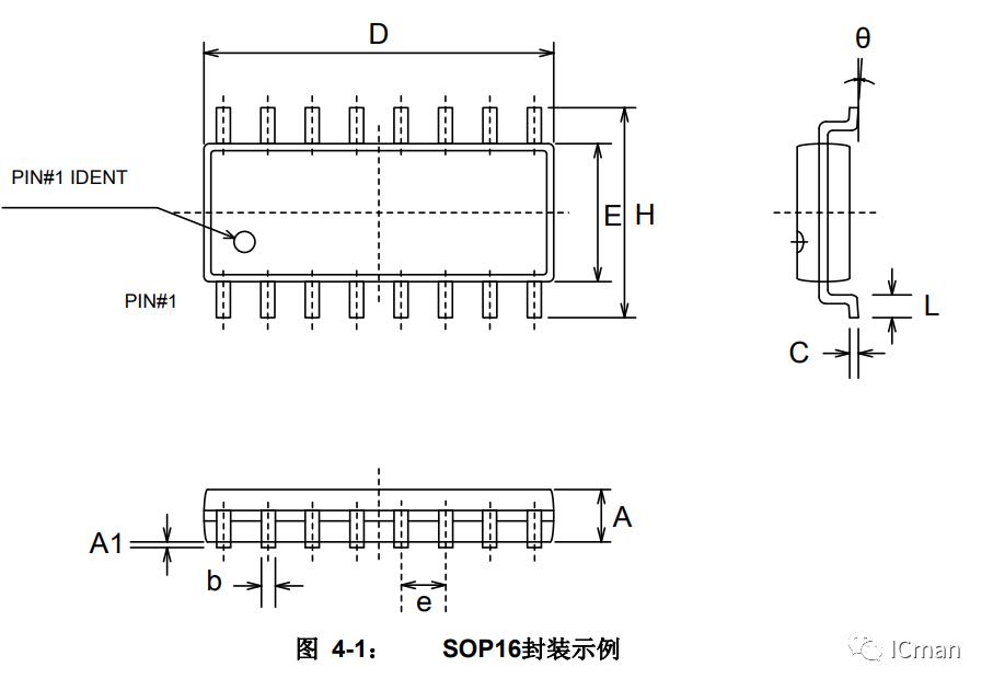 SC05A——5按键带自校正功能的容性触摸感应器