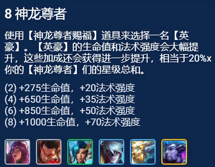 云顶s7.5最强阵容,云顶s7.5三星五费玩什么阵容