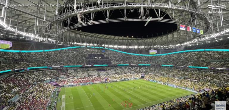 世界最美十大体育场盘点,最大的十大体育场