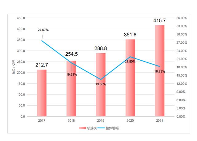 亚马逊阅读器kindle会退出中国吗,kindle退出中国买什么阅读器