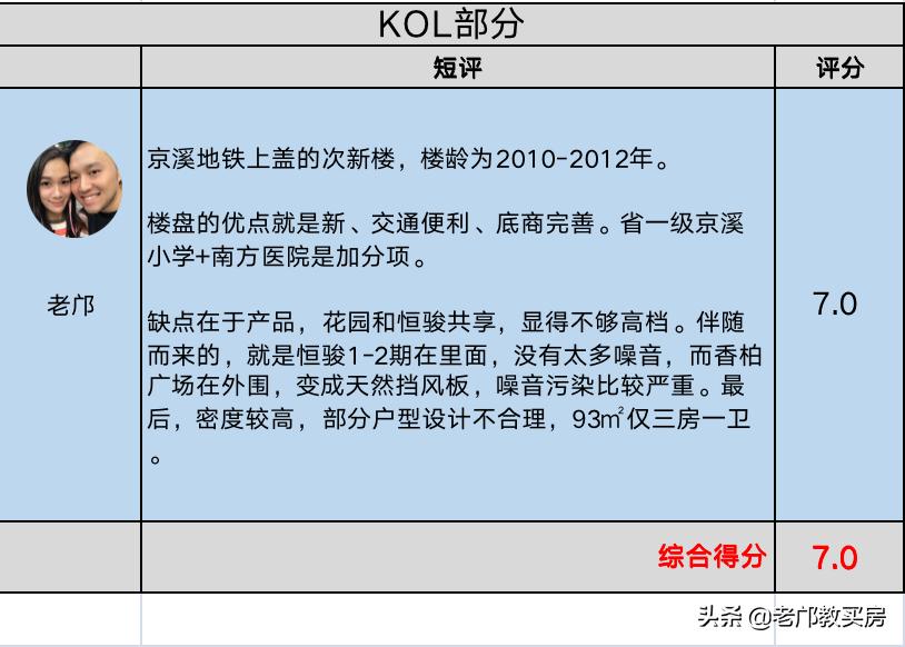 广州地铁3号线怎么买票,广州地铁3号线旁房子值得买吗