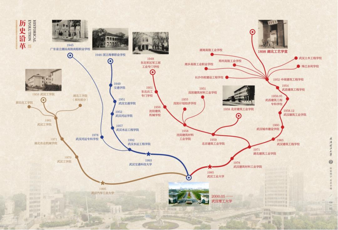 武汉理工华为,为啥华为招的最多的是武汉理工