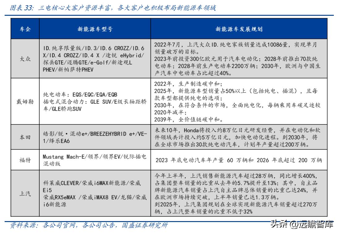 海信收购三电公司,海信收购三电控股靠谱吗