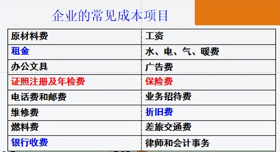 2024年返乡创业新风口,返乡创业发展大势所趋