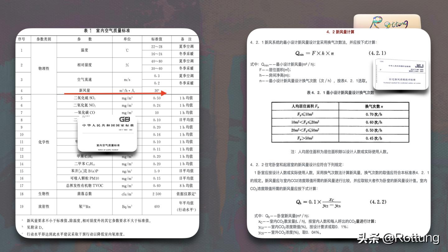 空调选购攻略视频讲解,空调选购2024