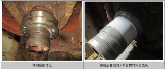 轴磨损电焊修补视频,电焊机轴磨损修复方法