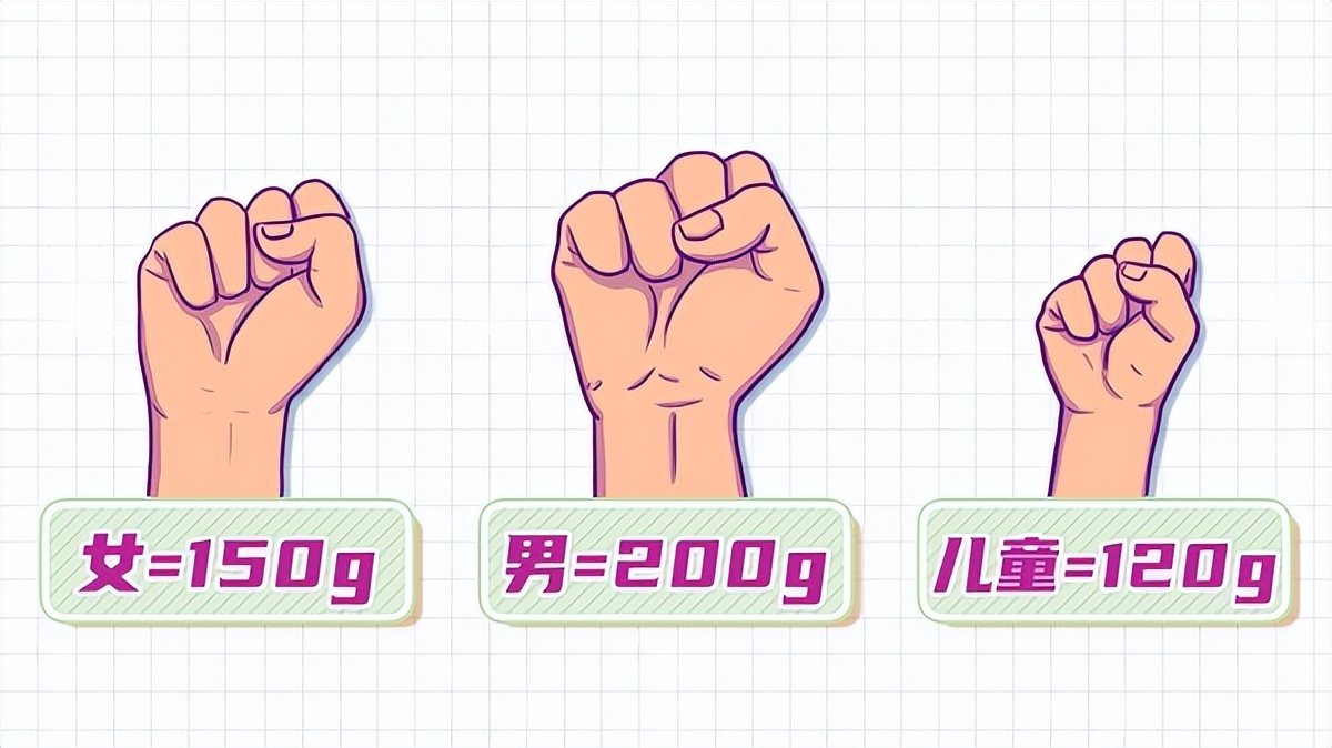 减肥的勇气跟坚持话术,正在减肥的你是什么感受