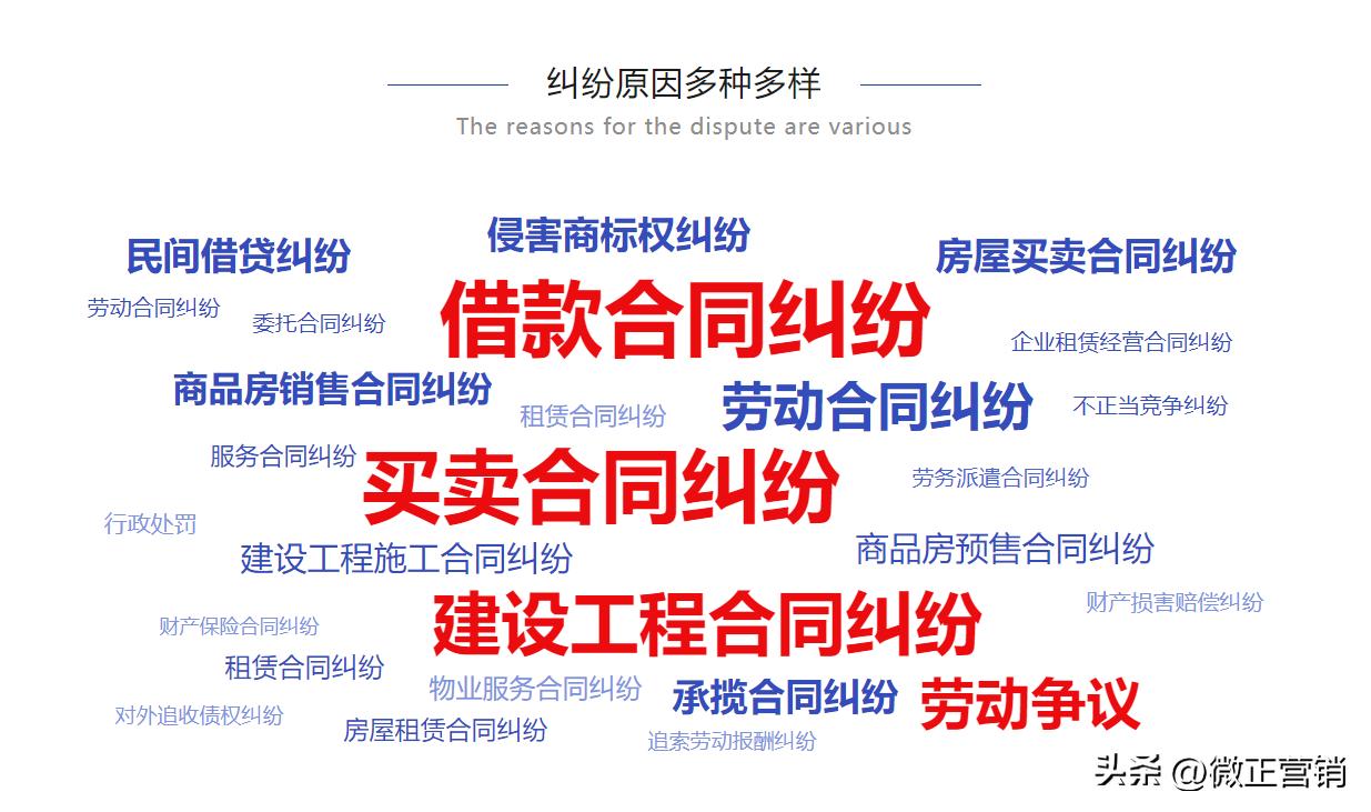 昆明法律咨询律师免费在线,云南哪家法律咨询机构好