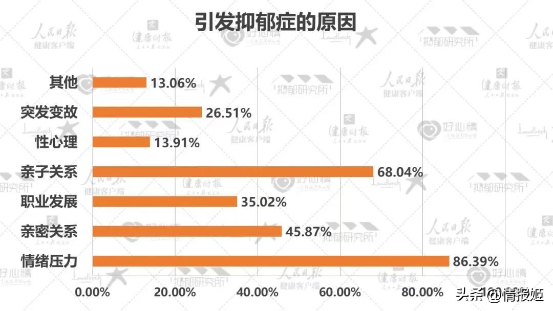 都2023年了，二次元还“有毒”，还在“祸害”一整代人