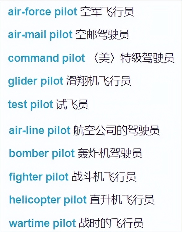 小学英语单词打卡,小学英语单词默写打卡