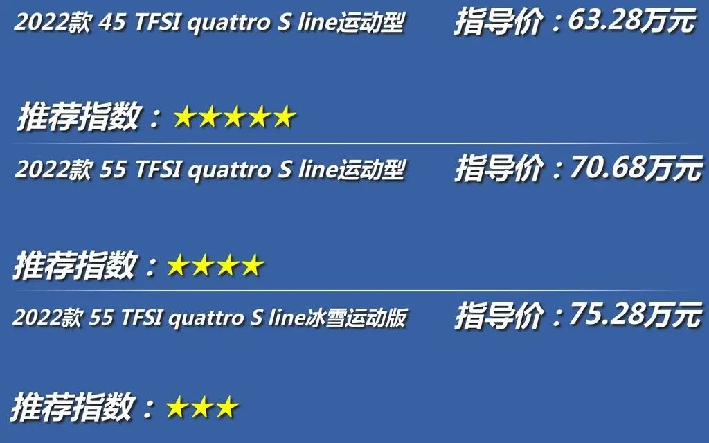 奥迪q7四驱quattro有多强,奥迪q7七座suv3.0t顶配