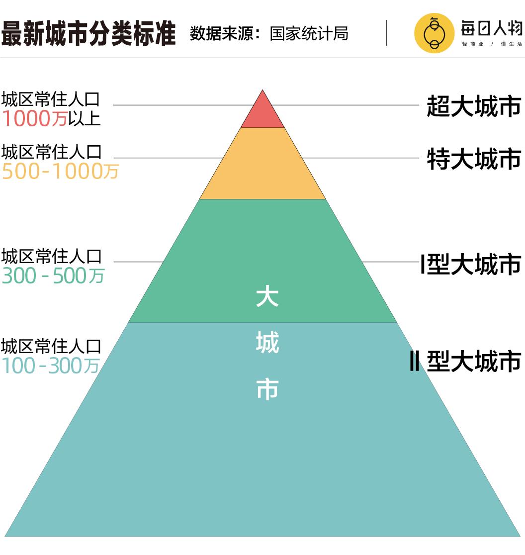 中国最穷的县城gdp排行,中国最富的人均GDP城市排名表