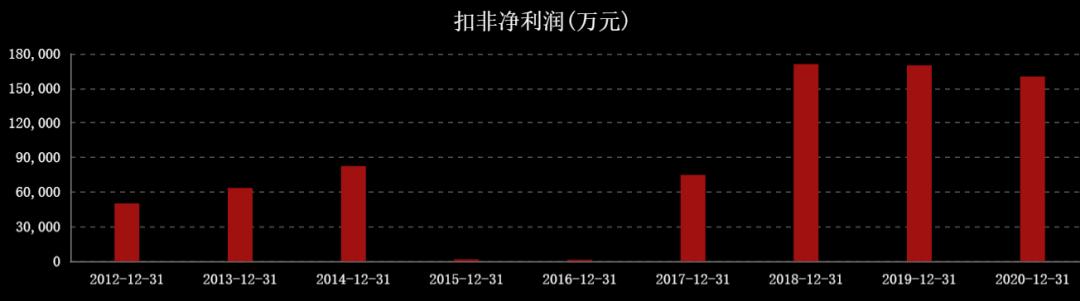 国际油价对中国石油股票的影响,油价大涨对石油股的影响