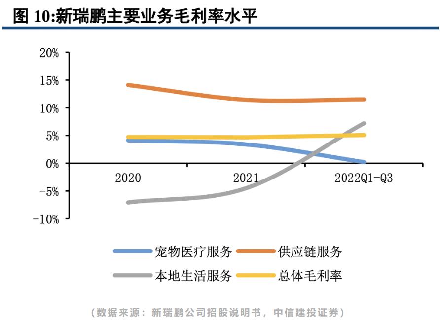 宠物医院被罚应不应该退费,宠物医院刚开始没生意