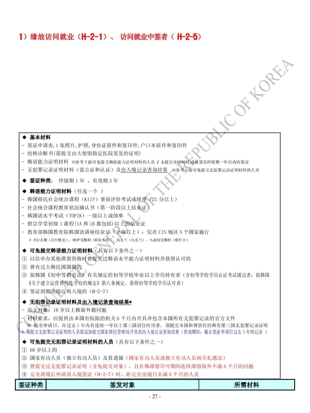 2023年韩国签证需要哪些材料,2023年韩国签证要什么材料呢