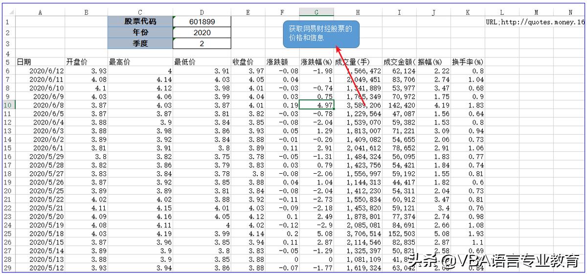vba中listview怎么提取选中的数据,vba中sql多条件查询数据