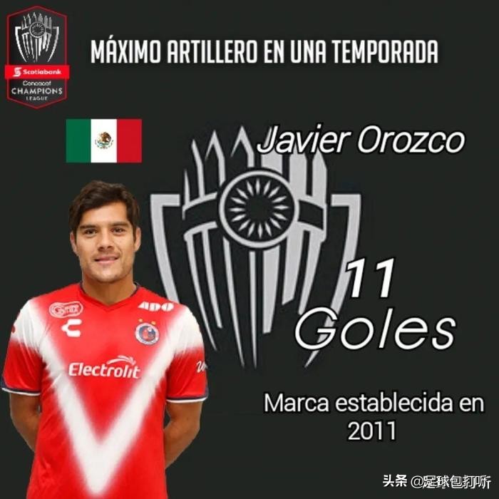 美冠杯历史冠军和比分,美冠杯各个国家夺冠次数