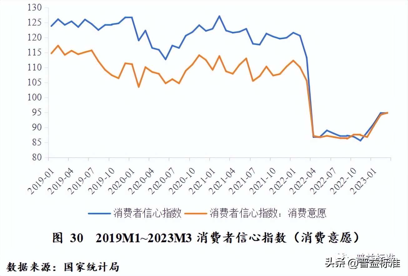 对未来财富管理业务的展望,财富管理发展趋势分析