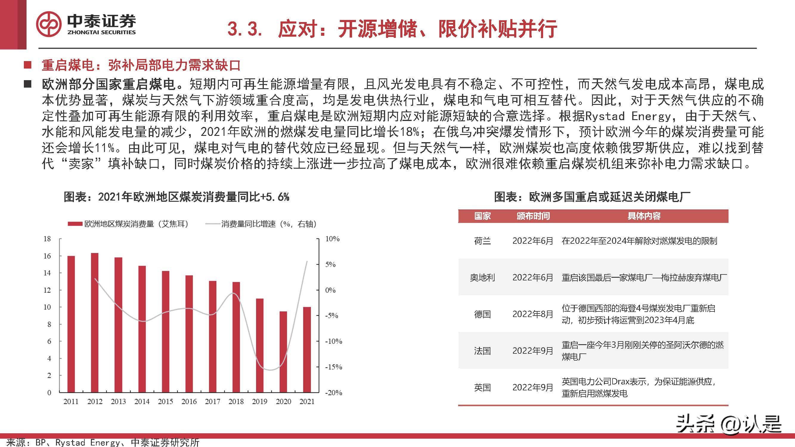 化工行业2022Q4投资策略:看多原油,关注欧洲,布局民爆