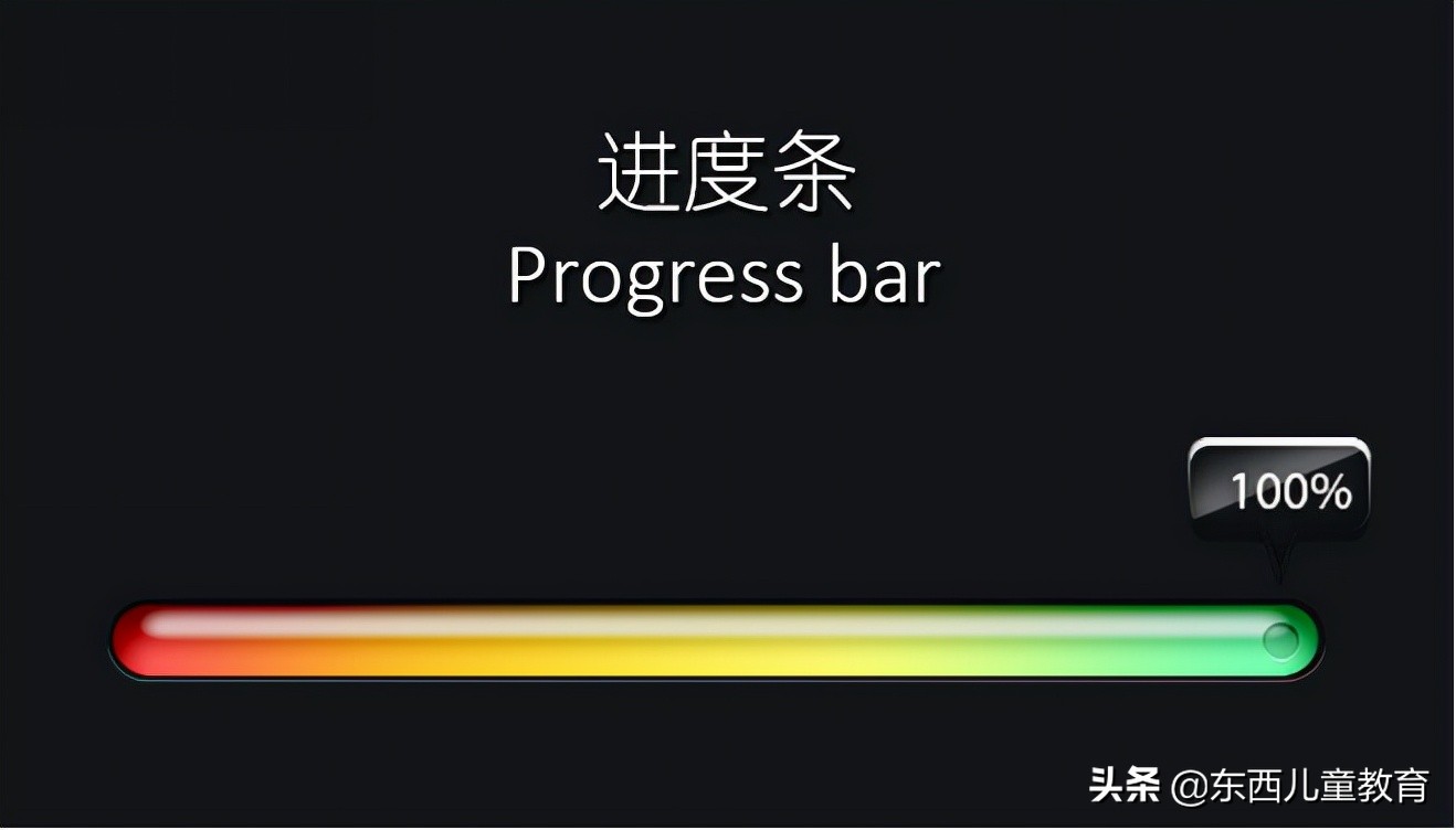 写一篇文言文知识归纳梳理,一篇文章学习文言文句型汇总
