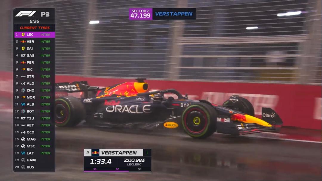 f1新加坡大奖赛排位,f1赛车2017新加坡大奖赛精彩看点