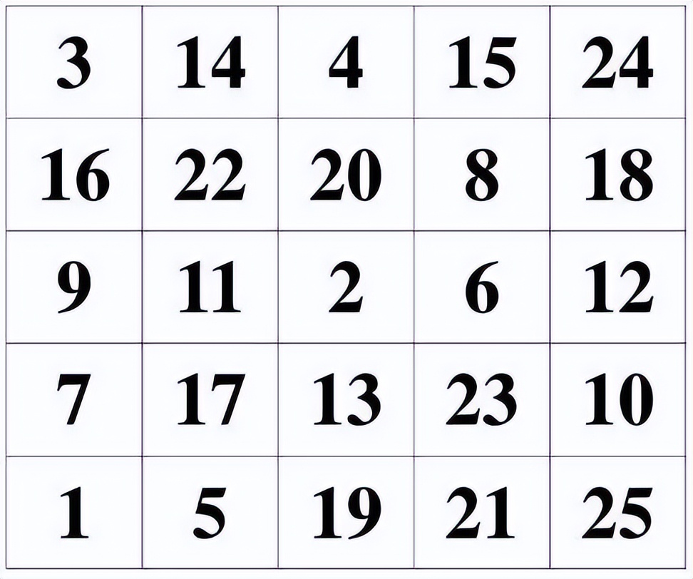 上班很困怎么办提神方法,夏天又累又困喝什么缓解