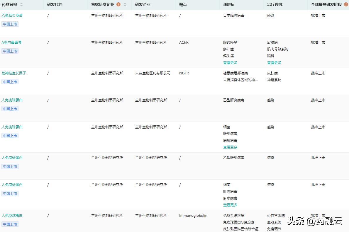 国产轮状病毒疫苗价格,国内首款四价儿童流感疫苗来啦