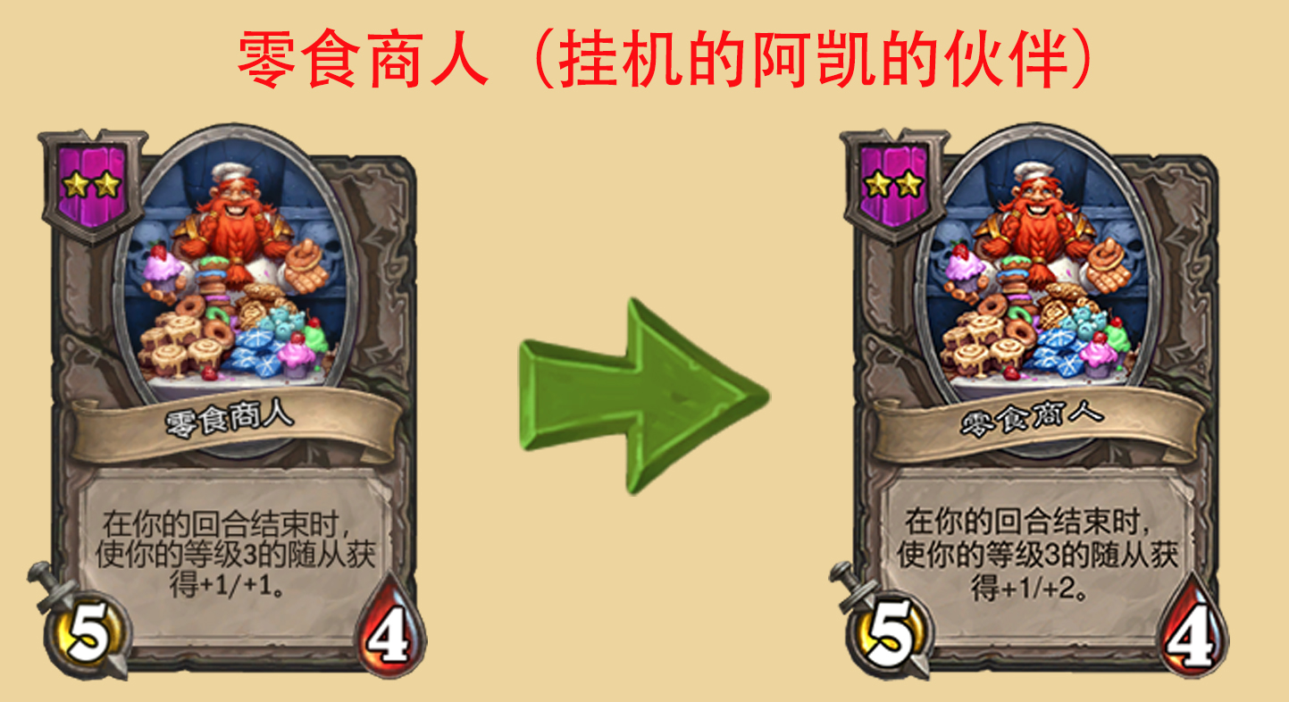 酒馆战棋什么时候能选3个英雄,酒馆战棋英雄胜率最新排行