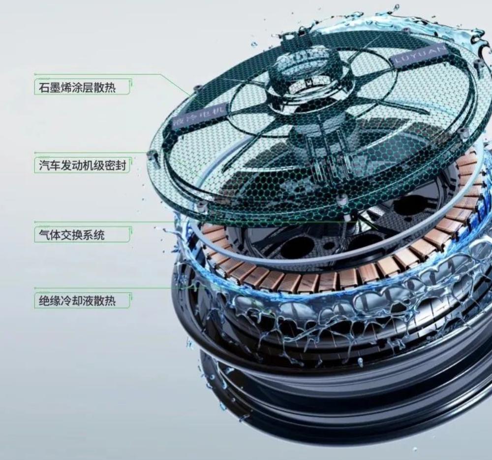 电摩和电轻摩上牌照政策,电摩和电轻摩上牌