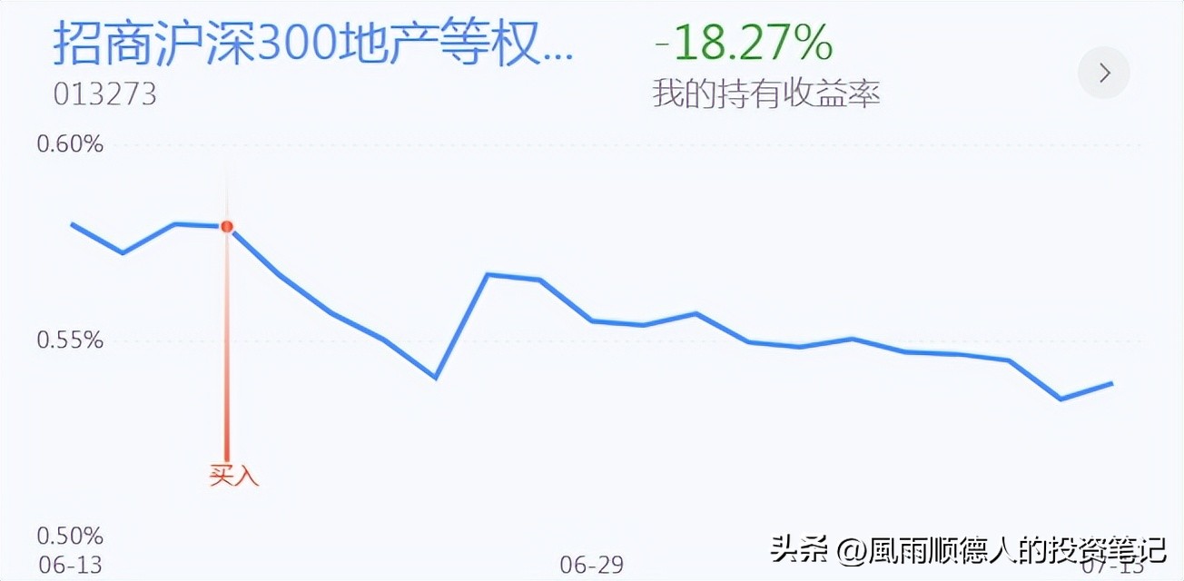 恒生科技操作分时技巧,恒生科技etf短线操作看什么指标
