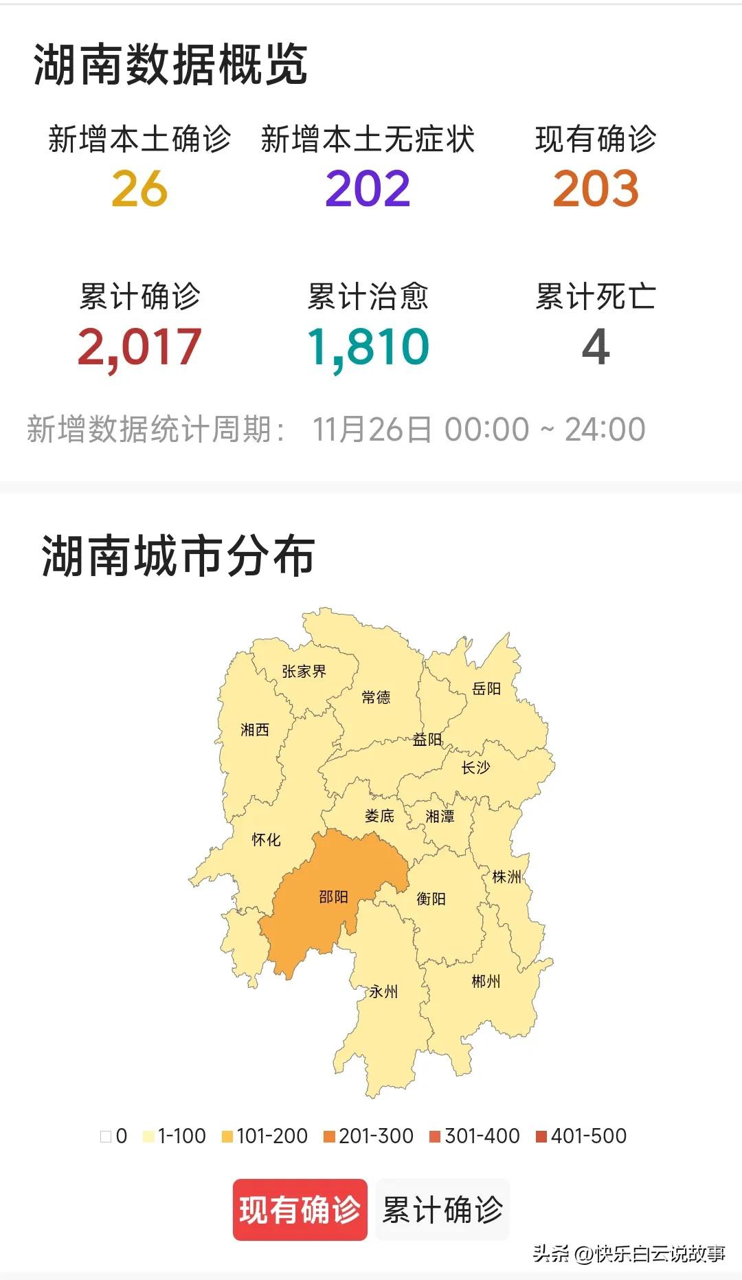 湖南疫情防控消息蓝码,湖南疫情最新消息蓝码