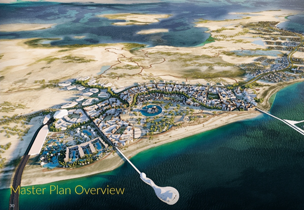 巴林和卡塔尔与沙特关系,中东卡塔尔和巴林