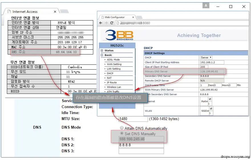 流量劫持技术教程,渗透攻击手段