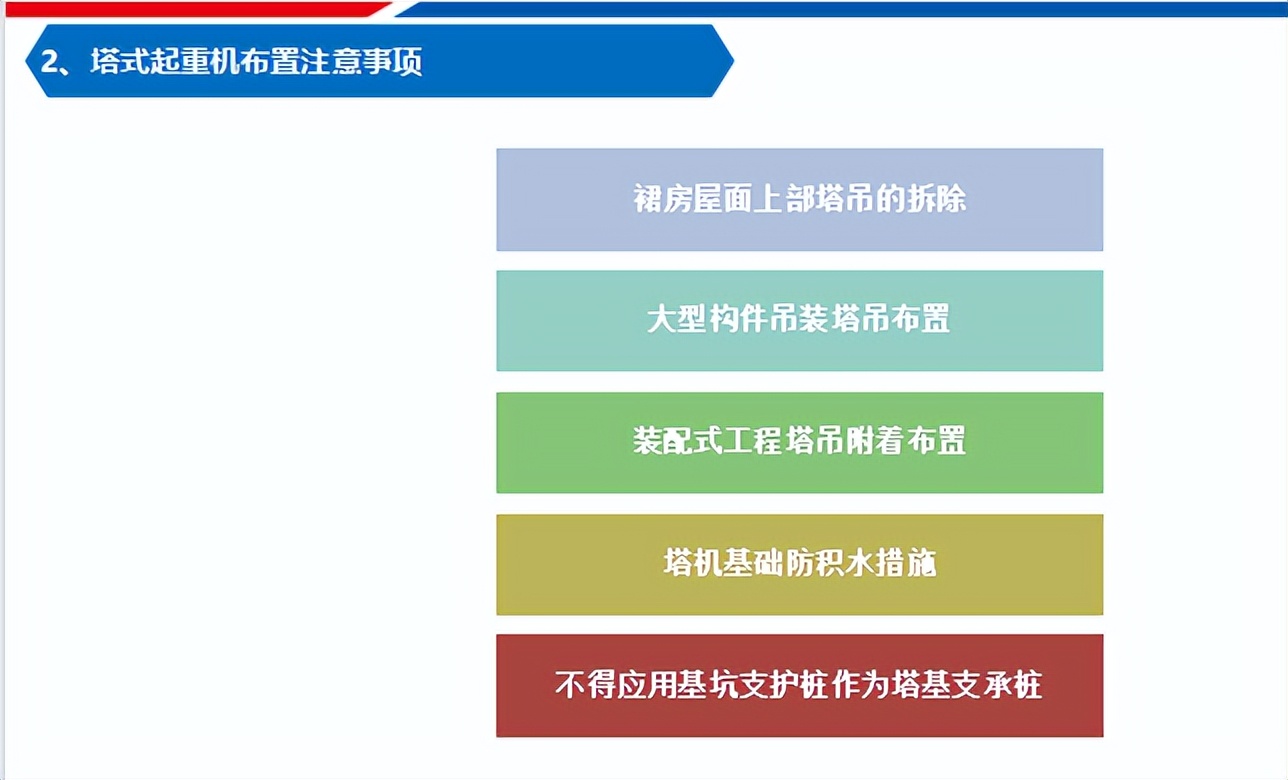 设备布置平面图的定位尺寸,机械加工车间平面布置图