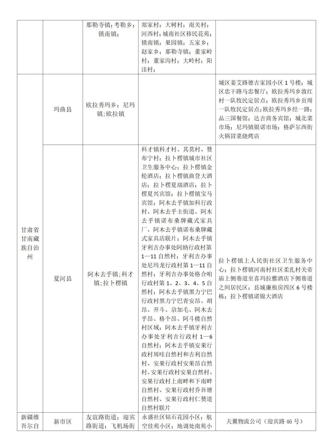 山东发布防疫公众健康提示,发布最新疫情防控公众健康提示