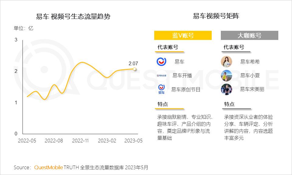 全网用户12.13亿，小程序入口稳固，智能设备成第二增长曲线