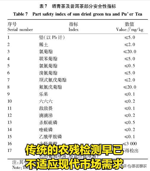 如何从包装辨别普洱茶的好坏,普洱茶怎么通过包装了解