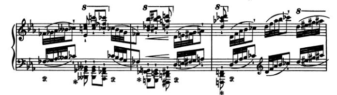 李斯特超技练习曲《狩猎》演奏以及情感融合的技巧