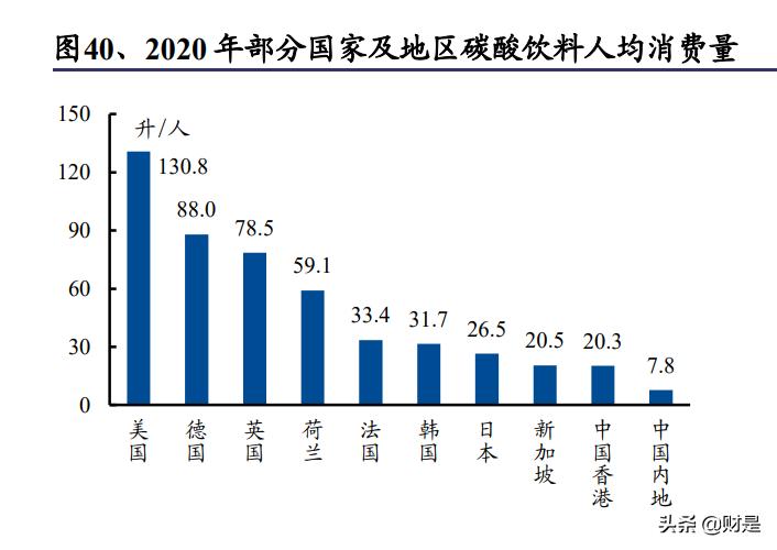 食品饮料行业之康师傅控股研究报告：稳增长、高股息，提价利好