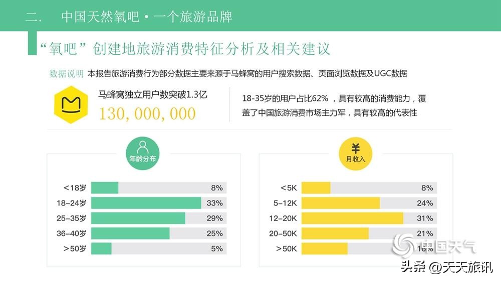 河南景点森林氧吧,河南五地入选中国天然氧吧