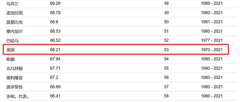 1个季度存钱10万亿,中国老百姓为什么有钱不花?2大政策即将出台