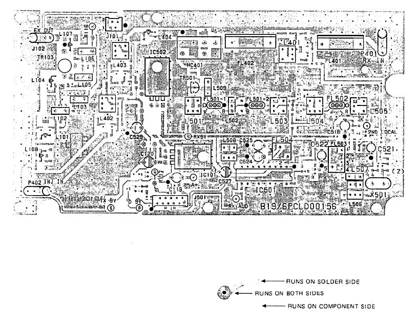 直升机机载电子设备,直升机机载无线电设备