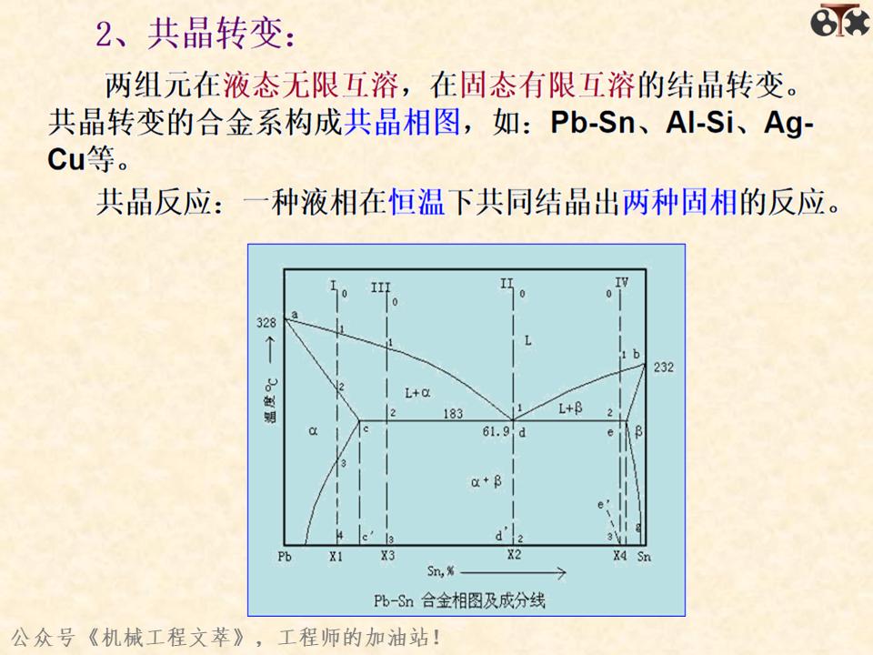 金属材料内部结构,金属结构制造