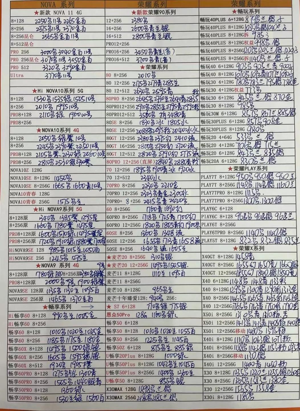 7月12日华强北手机报价,11月6日华强北手机报价