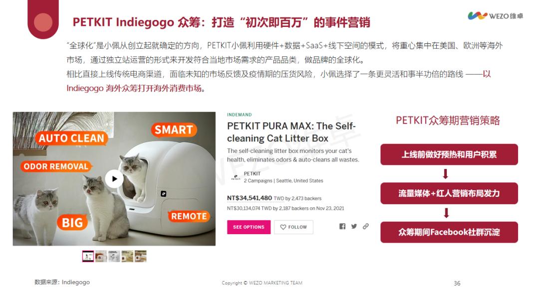 出海2年26w有没有套路,出海二年赚三十万