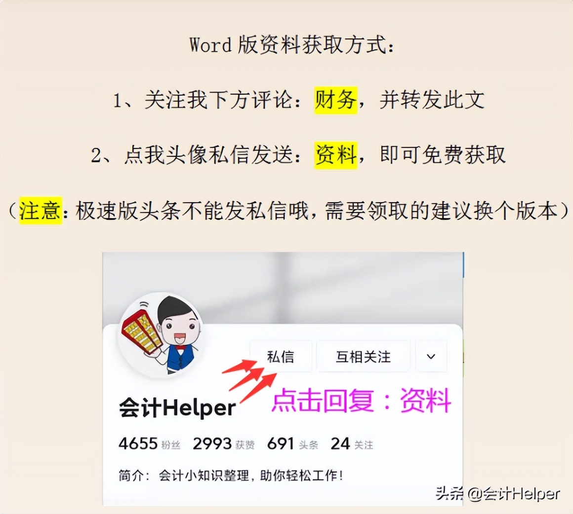 财务经理每日工作流程,会计工作流程图讲解