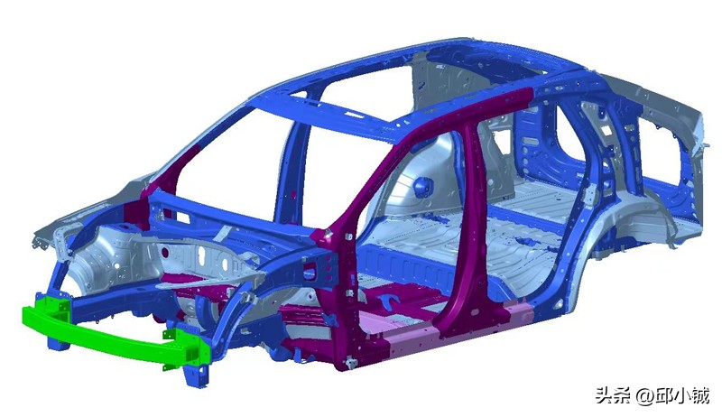 买车推荐15万左右suv,稳重or年轻10万级suv怎么选