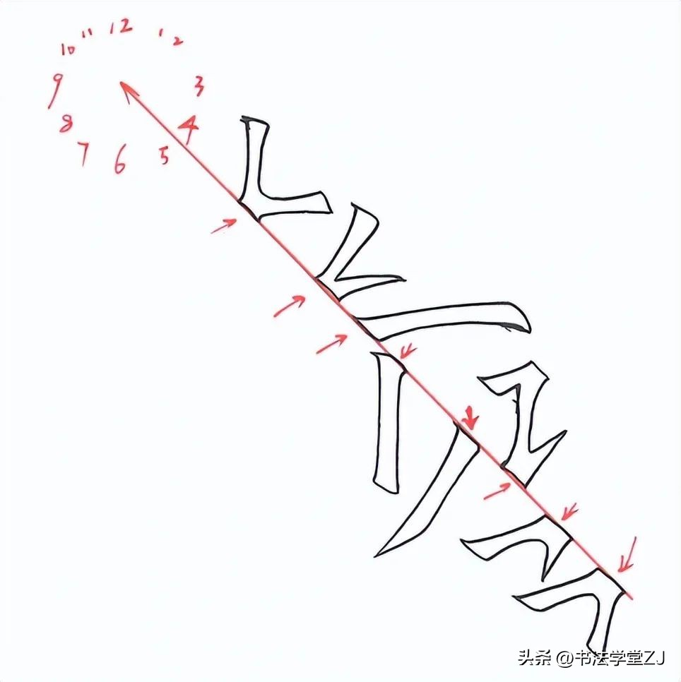 写字课怎样训练学生的基本笔画,写字结构口诀28个基本笔画