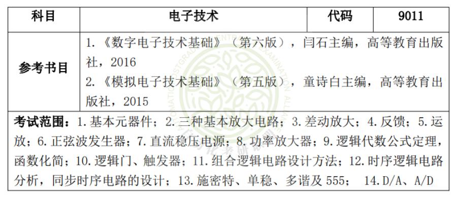 录取难度低24届中国计量大学最新三年自动化考研院校分析